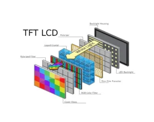 LCD screen