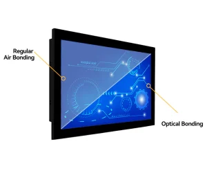 High-Performance DSI Screens