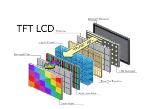 Industrial Touch Screen Monitor