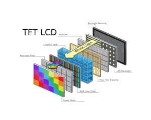 Industrial Touch Screen3